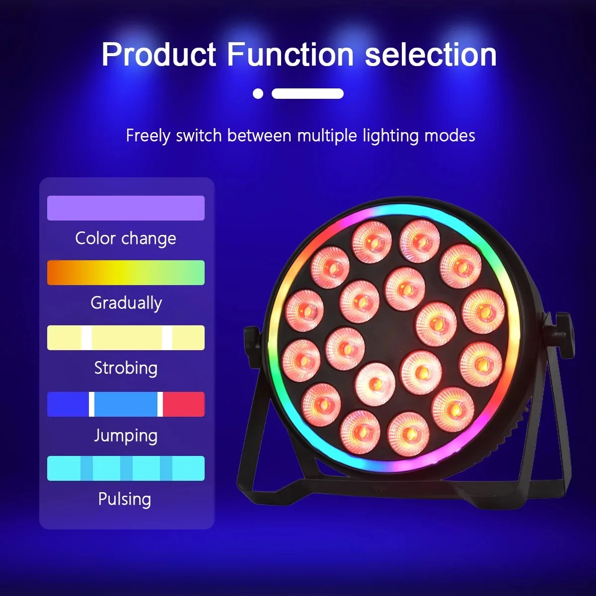 ไฟพาร์ LED 4-in-1 กำลังไฟ 180W - Event & Party Supply บทวิจารณ์และราคา